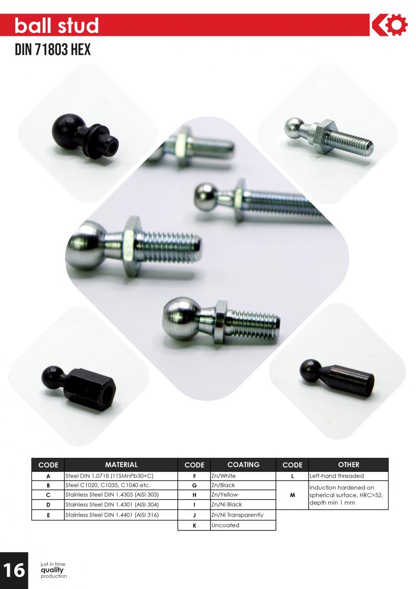 Kalite Otomat || Gas Springs & CNC Turning Parts & Amortisör & Mafsal